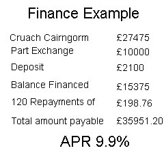 Finance Example